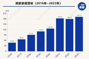 锡伯杜：阿努诺比付出了很多时间去训练 他很认真